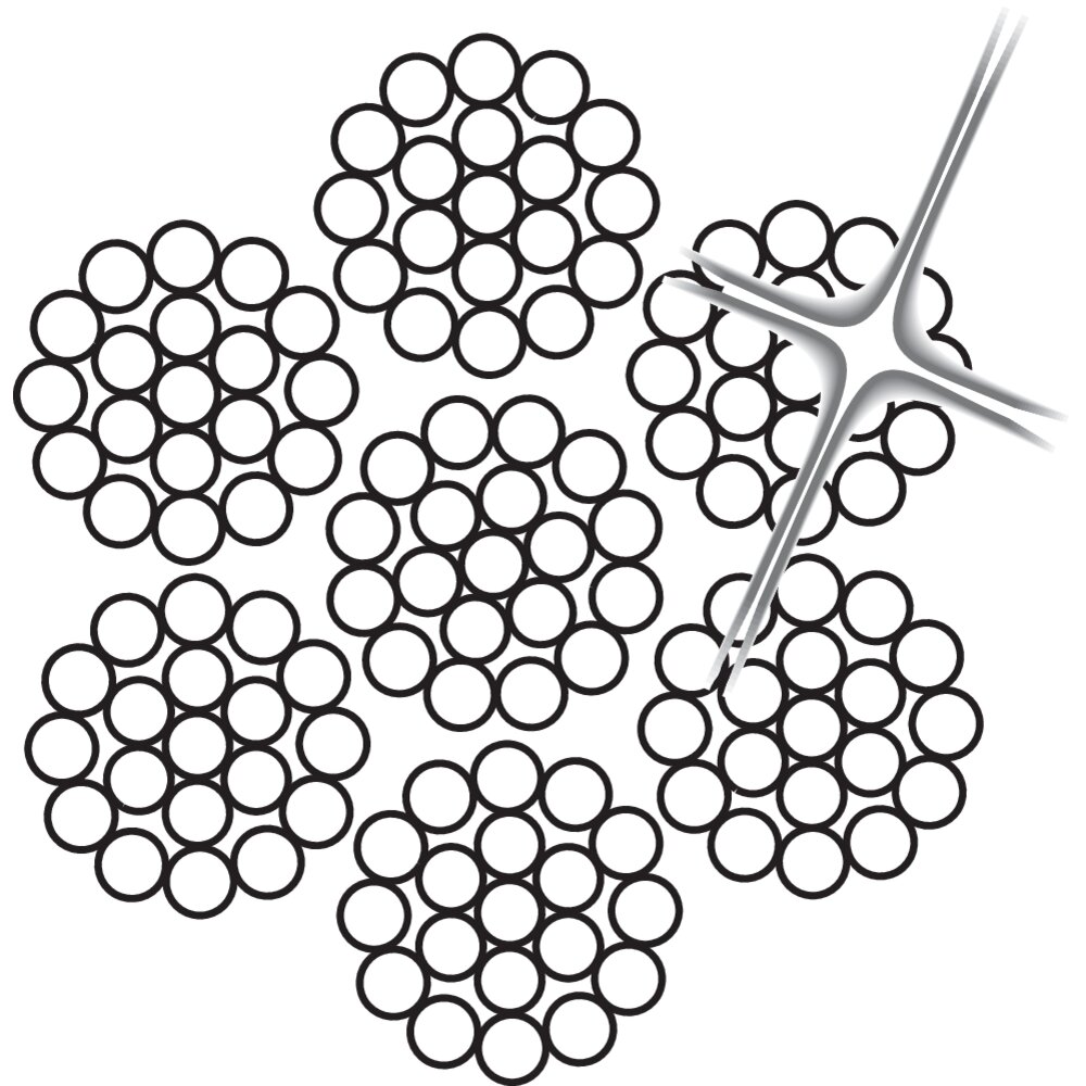 SS 6x19WSC, steel wire rope, stainless wire rope Certex UK